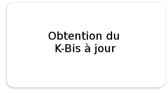 Gestion de dossiers
